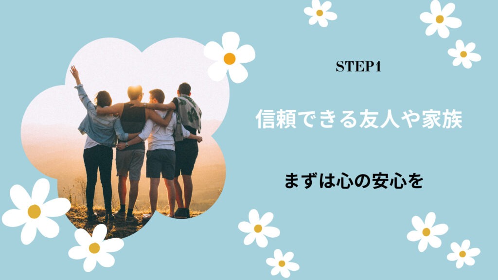 自信 を 持てる よう に なるには どんどん 自信 が なくなる 自信 を 持つ ため に は 自信 が 持て ない とき 自信 が ほしい